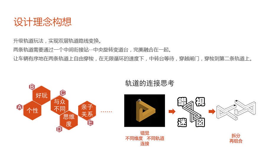 轨道结构功能设计解决水蜜桃成人网站_05